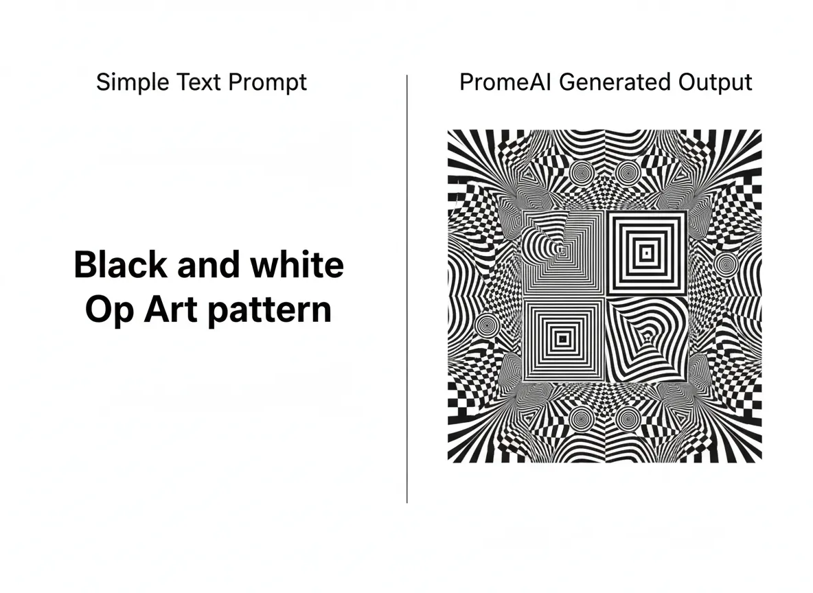 एक साथ तुलना जो एक सरल टेक्स्ट प्रॉम्प्ट और PromeAI द्वारा उत्पन्न जटिल काले और सफेद ऑप आर्ट पैटर्न को दिखाती है।