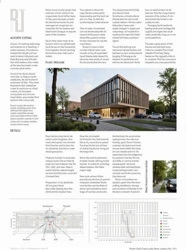 A page from a modern magazine about architecture with a lot of text, lines pointing to parts of the building, detailed architecture, lots of details, graphs
,an architecturally detailed page from th