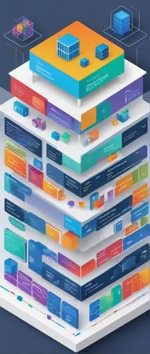 Modern web app architecture diagram, digital illustration, clean lines, bright colors, 3D perspective, isometric view, multi-layered composition, rectangles, circles, arrows, minimalistic design, whit