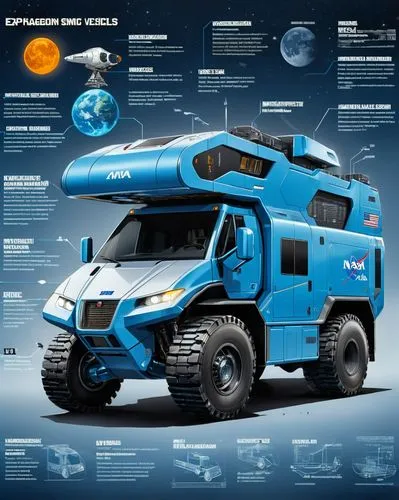 cybertruck,armored vehicle,spacebus,expedition camping vehicle,armored car,smartruck,moon vehicle,iveco,lunar prospector,webvan,jltv,overlander,globalstar,mail truck,severgazprom,raytheon,armored personnel carrier,translocator,hauler,gazprom,Unique,Design,Infographics