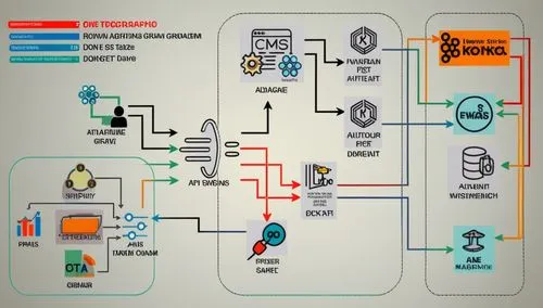 automotive fuel system,circuit diagram,series electrical circuit diagram,basic electrical circuit diagram,energy system,internal-combustion engine,automotive engine timing part,refrigerant,wastewater treatment,schematic,hydrogen vehicle,electrical planning,automotive ac cylinder,automotive battery,electrical network,automotive starter motor,combined heat and power plant,energy production,electricity generation,industry 4,Unique,Design,Infographics