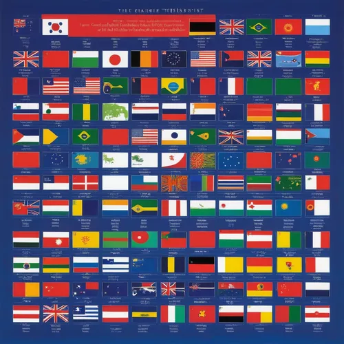 Design a tierlist ranking countries based on their GDP.,flags and pennants,world flag,flags,little flags,flag bunting,countries,weather flags,southern hemisphere,grand anglo-français tricolore,racing 