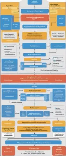 Modern web architecture, domain-driven design, clean code, microservices, event-driven, scalable system, cloud computing, containerization, Docker, Kubernetes, RESTful API, JSON data format, secure au