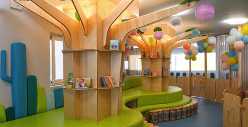 playrooms,children's interior,promontorium,kids room,prekindergarten,preschool