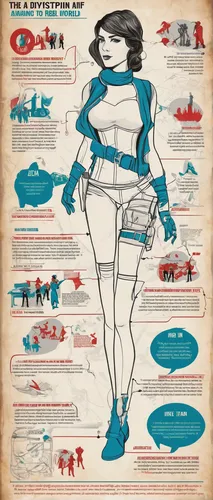 medical concept poster,human body anatomy,raft guide,human anatomy,infographics,vector infographic,the human body,diving equipment,retro paper doll,super heroine,blueprint,hiking equipment,sci fiction illustration,curriculum vitae,muscular system,types of fishing,infographic,sea foods,human body,protective clothing,Unique,Design,Infographics