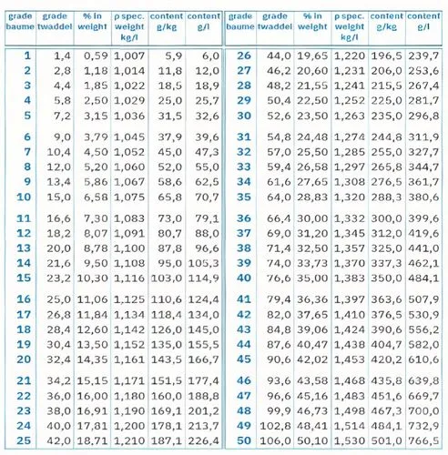 time and attendance,stock exchange figures,balance sheet,nordic combined,exchange rates,women's short program,brazil brl,heptathlon,line chart,duration,earnings,timetable,stats,ratings,electricity gen