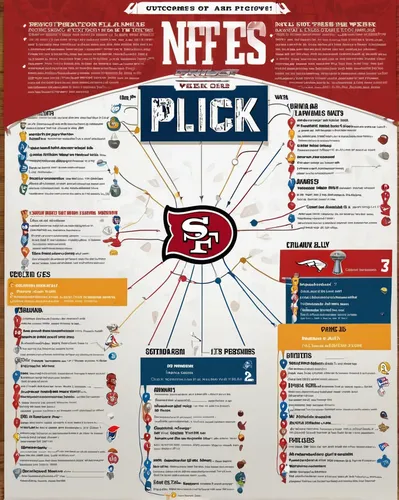 nfc,national football league,nfl,infographic,infographics,pick,the draft,nft,tiers,info graphic,organization chart,international rules football,infographic elements,football equipment,net sports,lineman's pliers,vector infographic,trademarks,gameplan,sports wall,Unique,Design,Infographics