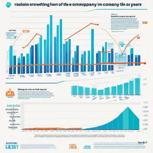 Design a graph showcasing the growth of a company over the years.,infographics,ecological footprint,vector infographic,infographic,bar charts,inforgraphic steps,energy production,40 years of the 20th 