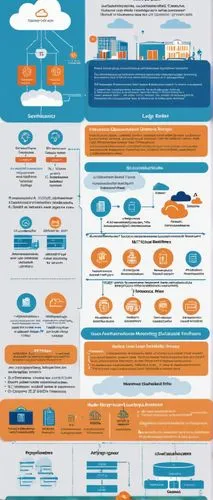 infoset,inforgraphic steps,insideflyer,factsheet,vector infographic,infographic elements,infographic,brochure,cloud computing,datasheet,leaflet,factsheets,infographics,leaseplan,ospf,roadmaps,ncarb,info graphic,storagenetworks,supply chain,Illustration,Retro,Retro 21