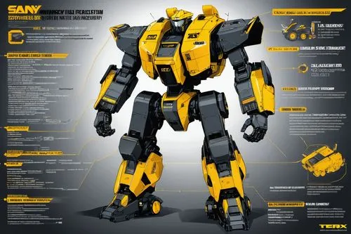 sunstreaker,impactor,transformable,transfuse,crankcase,tankor,bumblebee,goldbug,santam,cognex,transmode,cybertronian,sandeman,seaspray,huffer,sandblast,vector infographic,constructicon,nightbeat,translocator,Unique,Design,Infographics