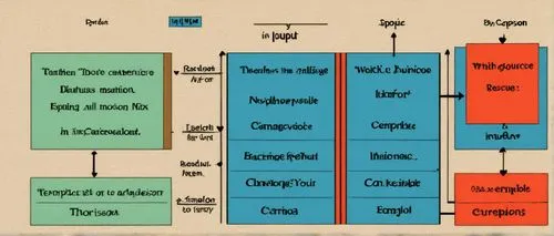 column chart,types of volcanic eruptions,diagram of photosynthesis,chromaticity diagram,schematic,cross-section,cross section,plan,series electrical circuit diagram,the structure of the,color table,foamed sugar products,kubny plan,chart,diagram,krupnyj plan,maya civilization,year of construction 1937 to 1952,circuit diagram,orders of the russian empire,Conceptual Art,Oil color,Oil Color 19