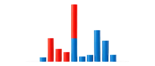 histogram,histograms,bar graph,graphs,growth icon,renormalization,line graph,dataviz,statsbaner,zipf,spectrometric,distributions,bar charts,graph,visualizations,outrebounding,wavefunction,bandwidths,thousandths,percentiles,Art,Artistic Painting,Artistic Painting 50