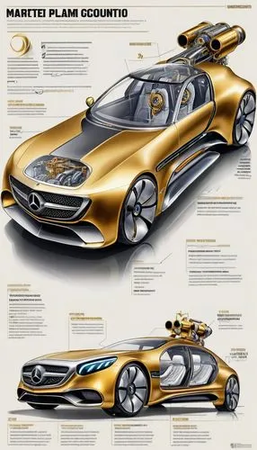 concept car,futuristic car,coachbuilding,goldtron,coachbuilders,kryptarum-the bumble bee,cartoon car,sheet metal car,concepts,opel record p1,electric sports car,illustration of a car,mercedes ev,monocoque,conceptus,goldbug,futuristic,concept art,3d car model,supercar car,Unique,Design,Infographics