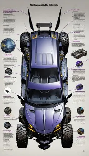 batmobile,insecticons,ratbat,kryptarum-the bumble bee,batwing,insecticon,the beetle,galvatron,stunticons,scarab,decepticon,vector infographic,impactor,transformers,supertruck,dreadwing,skywarp,tire profile,aztek,vehicule,Unique,Design,Infographics