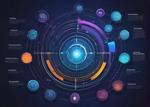 systems icons,infographic elements,vector infographic,circle icons,copernican world system,superclusters,io centers,connectome,polaron,netcentric,infotrends,mandala framework,interconnectivity,ontology,cyberscope,cryptosystems,electronico,infographics,arcserve,stargates,Illustration,Realistic Fantasy,Realistic Fantasy 30