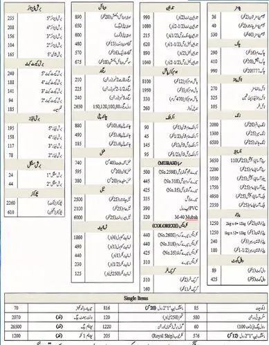 price-list,timetable,catalog,appointment calendar,schedules,fixture,calender,course menu,directory,star chart,schedule,laboratory information,program,moroccan paper,jordan tours,information,calendar,planner,irbid,wall calendar