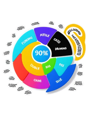 prize wheel,pie chart,color circle articles,colour wheel,photosystem,chromaticity diagram,color picker,coffee wheel,speech icon,dvd icons,percentof,mindmap,infographic elements,ring system,percentages,kpi,ketones,electricity generation,fmri,mtdna,Illustration,Black and White,Black and White 05