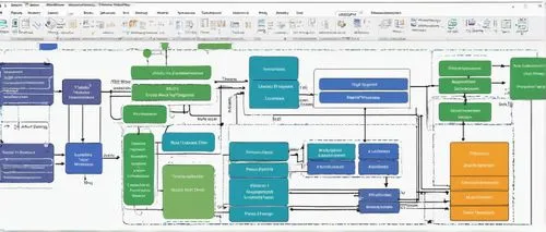 Software design, technical blueprint, detailed diagrams, UML charts, class diagrams, sequence diagrams, collaboration diagrams, component diagrams, deployment diagrams, software architecture, high-lev