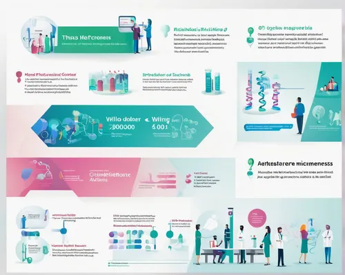 Develop an informative slide deck for a medical conference focused on genetics.,inforgraphic steps,infographic elements,medical concept poster,infographics,vector infographic,infographic,curriculum vi