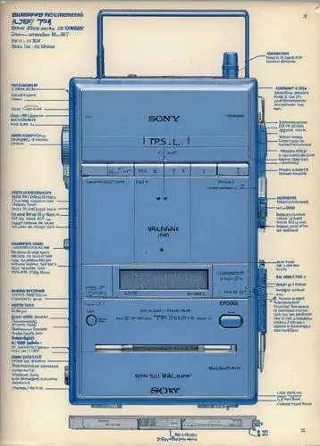 computer disk,computer system,personal computer,computer case,turbographx-16,tape drive,desktop computer,computer data storage,cd drive,computer accessory,photocopier,computer,computer part,optical disc drive,cyclocomputer,minidisc,printer,computer generated,blaupunkt,radio cassette,Unique,Design,Blueprint