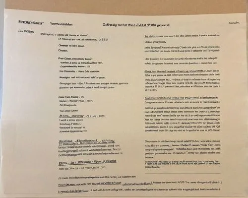 resume template,course menu,sheet of paper,terms of contract,a sheet of paper,appointment calendar,old newsletter,data sheets,breakfast menu,the documents,curriculum vitae,retro 1980s paper,christmas menu,trimmed sheet,computer code,looking for a job,document,agenda,application letter,tasks list,Photography,Documentary Photography,Documentary Photography 35