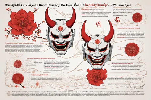 Embark on a journey to understand the Hannya mask: The turbulent emotions of a woman transformed into a malevolent spirit.,comedy tragedy masks,monocotyledon,coronavirus masks,halloween masks,biohazar