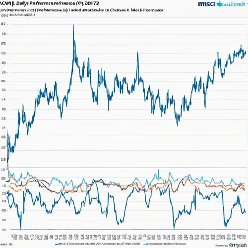 soybean oil,brazil brl,mortgage bond,swings,retail trade,alipay,credit squeeze,iron ore,chile peso,commercial paper,eur,opinion polling,newzealand nzd,gold price,chart line,soybeans,monitoring,kgs ruble,capital markets,swedish krona,Photography,Documentary Photography,Documentary Photography 34