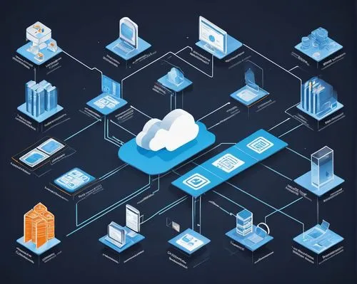 cloud computing,netpulse,virtualized,netmanage,virtual private network,micromanage,blockchain management,dataquest,storagenetworks,iaas,netcentric,opendns,internet of things,datastorm,netapp,xserve,multiprotocol,data storage,centralize,microdata,Unique,Design,Character Design