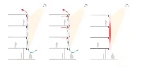 waveguides,microfluidic,interferometers,magnetoresistance,anisotropies,seriation,chromatography,light waveguide,spectrographs,quantitation,multiplexing,perceptron,chromatographic,phosphors,multipolari