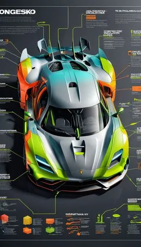 vector infographic,monocoque,ecoboost,sportscar,longtail,ford gt 2020,electric sports car,wireframe graphics,pescarolo,hankook,ginetta,supercar,koenigsegg,racing machine,automobile racer,dashboards,supercar car,nasonex,tronox,slingshot,Unique,Design,Infographics