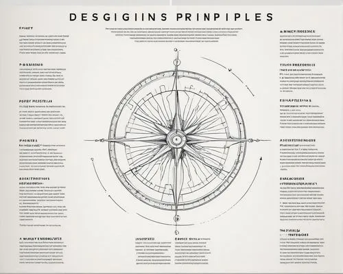 design of the rims,mandala framework,disciplines,redesignations,circle design,design elements,infographic elements,and design element,dispositions,epicycles,wordpress design,circulations,retrospectives,wireframe graphics,framework,privileging,compasses,gyrocompass,redesignate,diagrams,Art,Classical Oil Painting,Classical Oil Painting 10