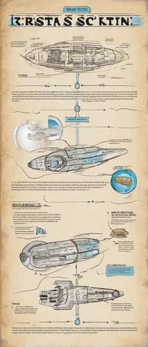 cardassian-cruiser galor class,battlecruiser,fast space cruiser,star ship,fast combat support ship,vector infographic,uss voyager,aircraft cruiser,supercarrier,ship replica,light cruiser,space ship model,heavy cruiser,carrack,pontiac star chief,steam frigate,pre-dreadnought battleship,naval architecture,fleet and transportation,konstantin bow,Unique,Design,Infographics