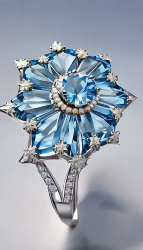 mouawad,paraiba,garrison,topaz,gemology,diamond jewelry,moissanite,birthstone,anello,chaumet,boucheron,mazarine blue,cubic zirconia,stefanovski,zircon,agta,blue snowflake,lalique,jewelry manufacturing