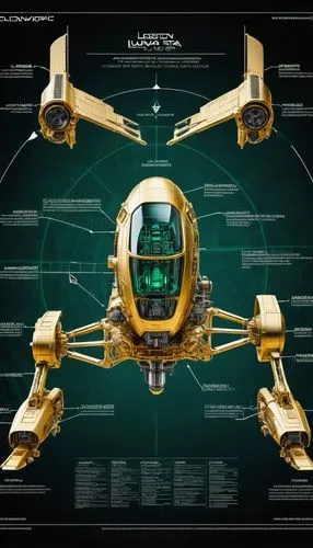 logistics drone,rotorcraft,radio-controlled helicopter,vector infographic,eurocopter,quadcopter,ambulancehelikopter,casa c-212 aviocar,harbin z-9,mavic,rc model,scarab,hongdu jl-8,hornet,headset profile,northrop grumman,lavochkin la-5,helicopter,kai t-50 golden eagle,deep-submergence rescue vehicle,Unique,Design,Blueprint