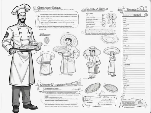 chef's uniform,chef hats,recipes,chef's hat,chef hat,men chef,punjabi cuisine,bread recipes,chef,pastry chef,food and cooking,zoroastrian novruz,recipe book,indian chinese cuisine,gingerbread maker,pakistani cuisine,caterer,cooking book cover,iranian cuisine,shami kebab,Unique,Design,Character Design