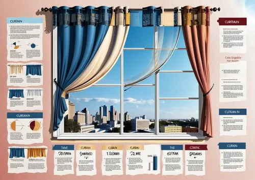 include curtain in the windows,an illustrated window with blue curtains and curtain ds on top of it,window curtain,valances,a curtain,curtains,fenestration,window blinds,Unique,Design,Infographics