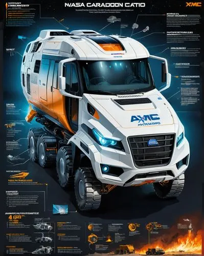 kamaz,truckmaker,iveco,actros,commercial vehicle,armored car,racing transporter,navistar,translocator,nasonex,cybertruck,hauler,rc model,armored vehicle,vector infographic,truckmakers,telematics,navigenics,fleet and transportation,logistics drone,Unique,Design,Infographics