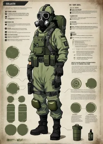 cbrn,cbrne,chernovol,protective clothing,gas mask,protective suit,respirator,biodefense,hazmat,decontaminate,respirators,rebreathers,personal protective equipment,respiratory protection,spetsnaz,coverall,chemical container,battlesuit,chernogorneft,decontaminated,Unique,Design,Character Design