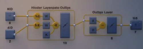 labview,multiplexer,vlans,load plug-in connection,interconnector,multiplexing,lighting system,correlator,infiniband,multiplexers,ldap,electrical clamp connector,computer chips,riboswitches,motor loop,dwdm,vlsi,beamline,optical fiber,beamlines,Photography,General,Realistic