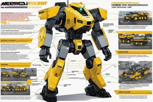 sunstreaker,cognex,impactor,transfuse,aurora yellow,genista,bumblebee,goldbug,yellowjacket,kryptarum-the bumble bee,metabee,insecticons,stud yellow,rc model,seaspray,nightbeat,constructicon,esab,transformable,mechwarrior,Unique,Design,Infographics