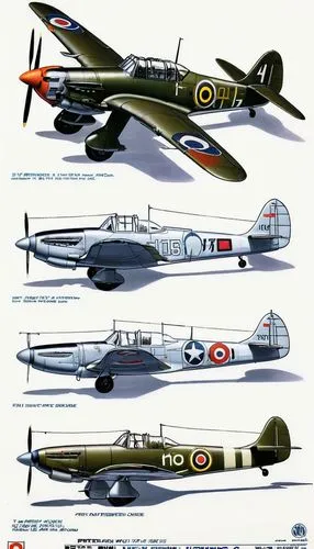 seafires,spitfires,wirraways,lancasters,warbirds,airfix,seafire,monoplanes,trenchard,spitfire,wirraway,dambusters,harriers,corsairs,beaufighters,type 220s,gloster,fairey,beaufighter,supermarine,Conceptual Art,Fantasy,Fantasy 04