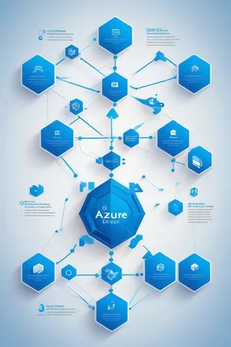 Azure DevOps architecture diagram, complex network, modern minimalist background, simple lines, various shapes, 3D effects, bright azure blue theme, abstract digital circuitry, multiple nodes connecte