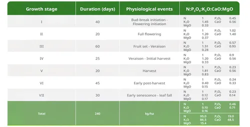 fungicides,metalloproteinases,subcategories,linescores,phytoestrogens,tiebreakers,rapport,phytosterols,extraverted,extraversion,timetables,novozymes,biomarkers,data sheets,immunoassays,pyrosequencing,