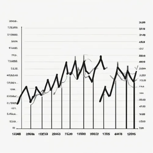 Produce a line graph representing population growth in a specific region.,line graph,the graph,oil production,western debt and the handling,stock exchange figures,retail trade,graphs,graph,car sales,d