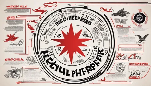 rescue helipad,compass rose,hemisphere,hypodermic needle,compass direction,compass,red chili peppers,rescue helicopter,helipad,compasses,ship's wheel,helicopter rotor,cd cover,cia,biohazard symbol,northern hemisphere,ambulancehelikopter,helicopters,hubcap,helicopter,Unique,Design,Infographics