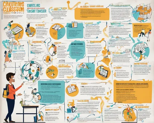 Describe the challenges faced by a rookie teacher in a chaotic classroom with unruly students.,inforgraphic steps,vector infographic,infographic elements,infographics,medical concept poster,curriculum