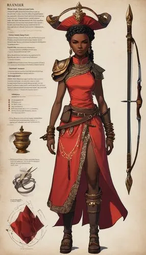 aveline,nubia,dahari,female warrior,aurion,maliana,Unique,Design,Character Design