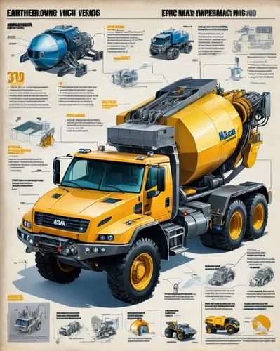 earthmover,earthmoving,heavy equipment,earthmovers,concrete mixer truck,construction equipment,powertrains,concrete mixer,vector infographic,digging equipment,dewatering,infographic elements,tank truck,hydraulically,mining excavator,large trucks,kamaz,forwarder,heavy machinery,construction vehicle,Unique,Design,Infographics