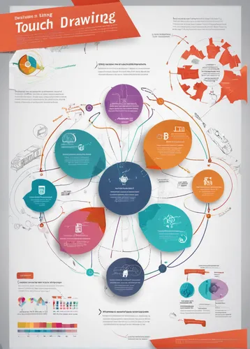 infographics,touch,infographic,infographic elements,touch screen hand,search marketing,touch screen,vector infographic,info graphic,touch-me-not,touch finger,search engine optimization,technology touch screen,no touching,brochures,display advertising,big data,graphically,spread of education,search engines,Unique,Design,Infographics