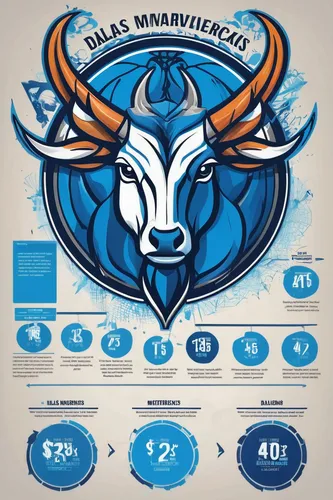 tribal bull,bulls,vector infographic,bull,infographics,water buffalo,water usage,bulls eye,infographic,bull's eye,deer bull,horoscope taurus,infographic elements,taurus,buffaloes,info graphic,buffalos,horns cow,annual financial statements,bullish,Unique,Design,Infographics